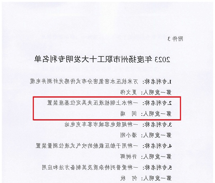 112、关于认定2023年度扬州市职工十大科技创新成果、十大先进操作法、十大发明专利的决定（基础公司-闵瑞-十大发明专利）-8.jpg